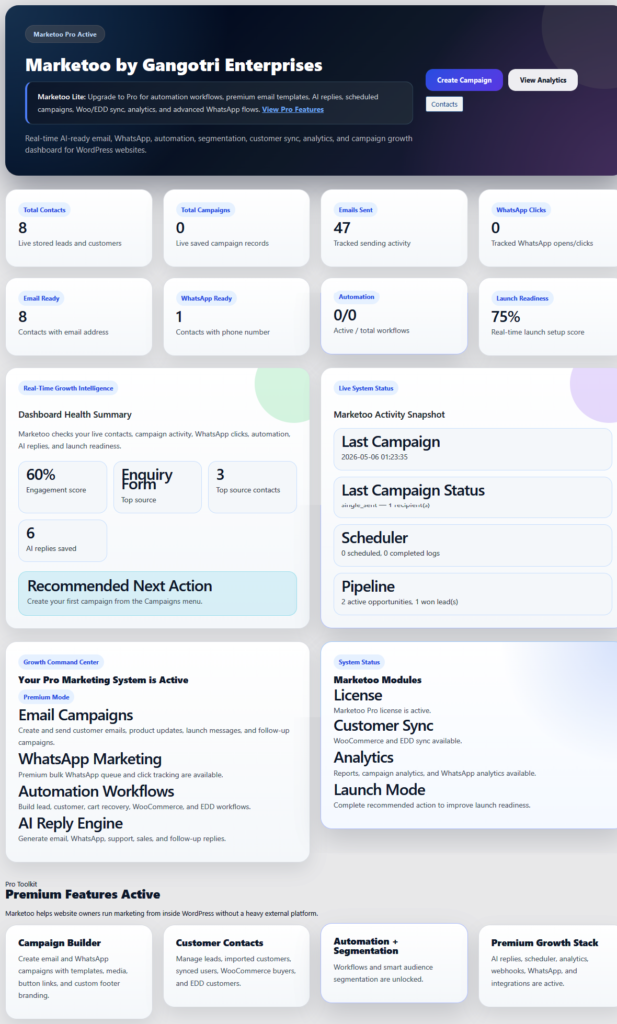 Marketoo Dashboard