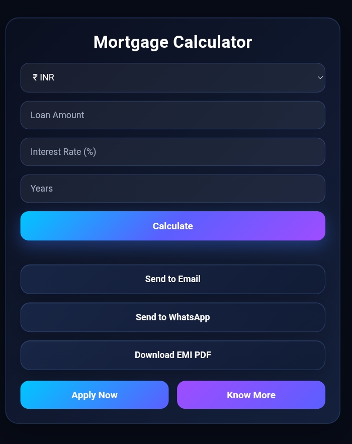 Mortgage Calculator pro Screenshot Plugin