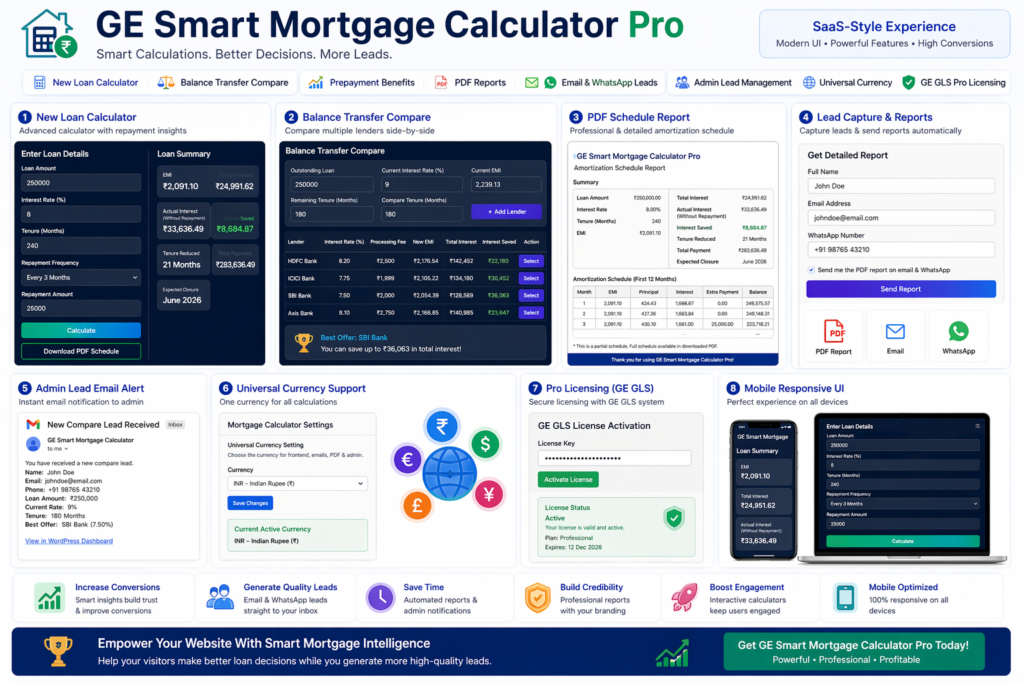 GE-Smart-Mortgage-Calculator-Pro